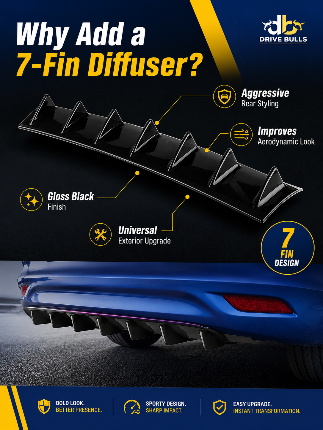 Universal 7-Fin Diffuser | Gloss Black Aerodynamic Body Kit | Universal Car Exterior Styling Accessory